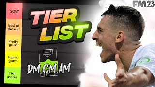 Ranking The BEST Wonderkid Midfielders In FM23  Football Manager 2023 Wonderkids [upl. by Nitsrik]