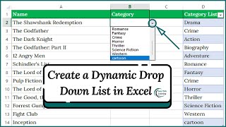 Create a Dynamic DropDown List in Excel – The Easy Way [upl. by Northrup]