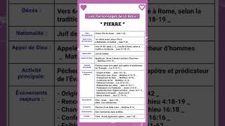 Les Personnages dans la BIBLE  PIERRE [upl. by Nuahsor]