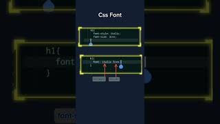 Learn css font property css shorts font property [upl. by Farwell966]