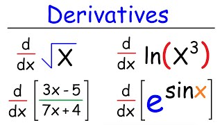 Derivatives for Beginners  Basic Introduction [upl. by Ellevehc]