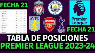 TABLA DE POSICIONES DE LA PREMIER LEAGUE  RESULTADOS Y TABLA PREMIER LEAGUE 2023 FECHA 21 [upl. by Haramat]