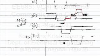 lecture34  Decision feedback equalizers  implementation issues [upl. by Eelyak]