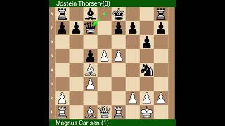 Magnus Carlsen vs Jostein Thorsen  chessclub0 chess  youtubeshorts  queen sacrifice [upl. by Niltiac598]