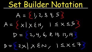 Set Builder Notation and Roster Method [upl. by Etnomaj443]