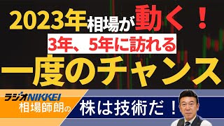 【ラジオNIKKEI】12月27日：相場師朗の株は技術だ！ [upl. by Cathleen179]