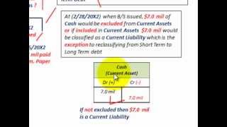 Current Liabilities Accounting Refinancing Short Term Debt After Balance Sheet Date [upl. by Attelra]