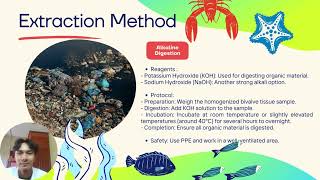 STAE1432 MICROPLASTIC CONTAMINATION IN BIVALVES [upl. by Debi312]