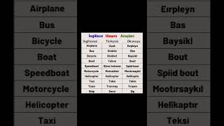 İngilizcede ki ulaşım araçları english englishvocabulary learnenglish ingilizcekelime [upl. by Adnerad]
