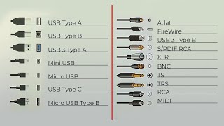 17 CablePort Types Every PC Owner Should Know About [upl. by Galateah323]