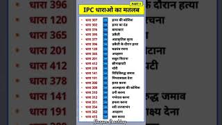 IPC धारा  Indian Penal Code  भारतीय दण्ड संहिता shorts viral [upl. by Nylleoj]