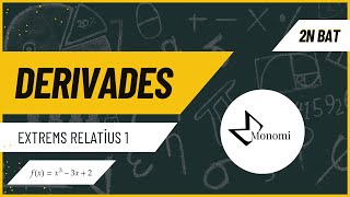 DERIVADES  Exercicis  Extrems relatius 1 2n BAT [upl. by Nirol]