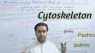 Cytoskeleton  Biology  Class 11  Dr Mushtaq Pashto Lectures [upl. by Seko]