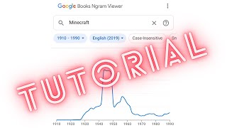 Tutorial How to make a Google Ngram Viewer meme [upl. by Ardell]