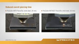 Laser Cutting Head  ProCutter with PierceTec Technology automated piercing of the material [upl. by Assirram]