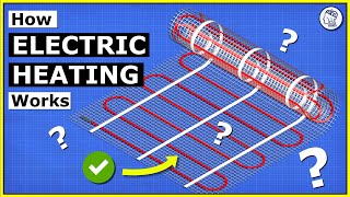 Why electric heating is the smart choice [upl. by Rudolf]