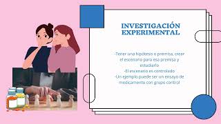 Tipos de Investigación [upl. by Rudiger]