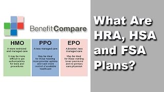 Understanding HSA HRA And FSA Plans NEW [upl. by Amalita]