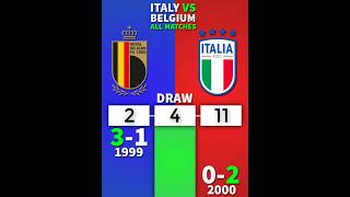 ALL MATCHES italy 🇮🇹 🆚 🇧🇪 belgium [upl. by Crifasi]