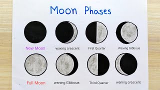 Moon phase drawing easy step  Moon phase diagram idea  How to draw moon phases drawing [upl. by Auohp]