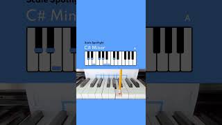 Scale Spotlight C Natural Minor piano pianotutorial [upl. by Imotas]