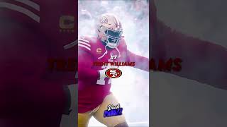 The top 100 NFL players of the 2023 part 5 shorts Jesusislord [upl. by Iturk]