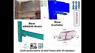 Cyclic performance of steel Frame with slit dampers using ABAQUS [upl. by Ylicis]