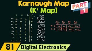 Karnaugh Map K Map  Part 1 [upl. by Leonardi]