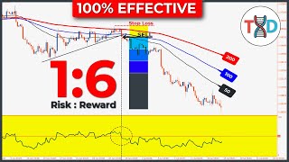 🔴 The Easiest 3 EMA Technique High WinRate SCALPING Strategy [upl. by Centonze]