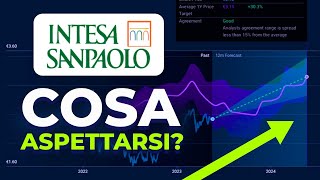 Azioni Intesa Sanpaolo  Cosa dobbiamo aspettarci oggi [upl. by Black]