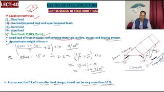 LECT40DSSDESIGN OF STEEL ROOF TRUSSTYPES LOAD ON ROOF TRUSSDEAD LIVE SNOW AND WIND LOADIS875 [upl. by Tatiania110]