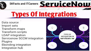 ServiceNow Types of Integrations  servicenow skfacts interview integrations api webservices [upl. by La]