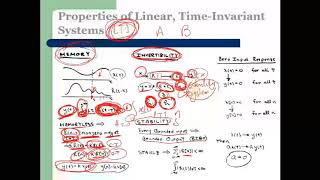 Lecture5Part2Properties of LTI system [upl. by Rupert]