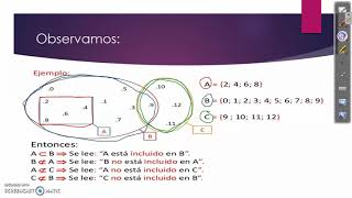 Relación de Inclusión de Conjuntos  3° Primaria  Clase 14 [upl. by Orelu689]