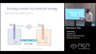 nanoHUBU Nanobiosensors L37 Sensitivity  Amperometric Sensors  Glucose Sensors I [upl. by Jeni]