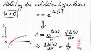 092 Ableitung von Sinus Cosinus Logarithmus Potenzregel Quotientenregel [upl. by Nnylrefinnej]