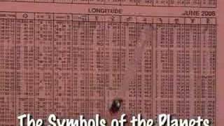 Learn Astrology  The Ephemeris 1 [upl. by Acissey649]