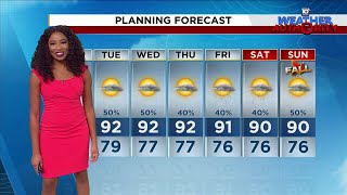 Local 10 News Weather 091624 Afternoon Edition [upl. by Wengert]