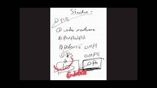 Microbiology  Neisseria Gonorrhoeae Gramnegative cocci [upl. by Oirad]