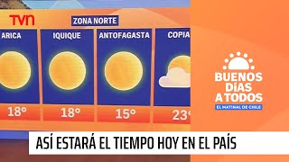 De norte a sur así estará el tiempo hoy en el país  Buenos días a todos [upl. by Aneris294]