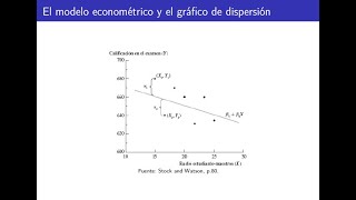 Curso de econometría clase 1 Naturaleza e interpretación del modelo de regresión [upl. by Naleag]