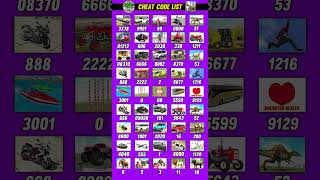 All Cheat Codes 🤑✅ In Indian Bikes Driving 3d New Update Code Part21 shorts op [upl. by Anniala]