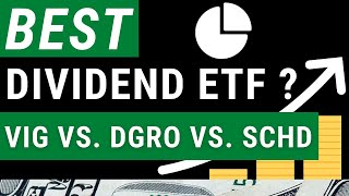 ETF Battles SCHD vs DGRO vs VIG  Which Dividend ETF is the Best Choice [upl. by Carpio]