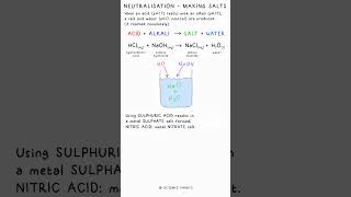 NEUTRALISATION  Making Salts  Acids amp Alkalis  Chemistry Science Revision GCSE school exams [upl. by Kuebbing22]