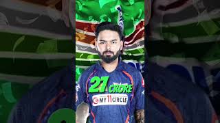 2025 ka mega auction ka bahut mahanga player Rishabh pant [upl. by Katinka254]