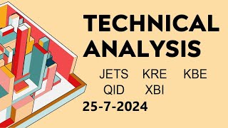 Technical Analysis JETS KRE KBE QID XBI [upl. by Prudhoe39]