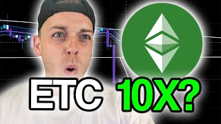 Ethereum Classic ETC  Price Prediction amp Technical Analysis ft Crypto Chester [upl. by Bodkin]