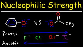 Nucleophilic Strength [upl. by Dalury]