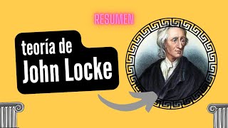 La teoría de JOHN LOCKE RESUMEN  fácil [upl. by Oilisab419]