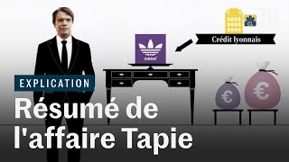 Comprendre laffaire Tapie en 5 minutes [upl. by Sherurd]